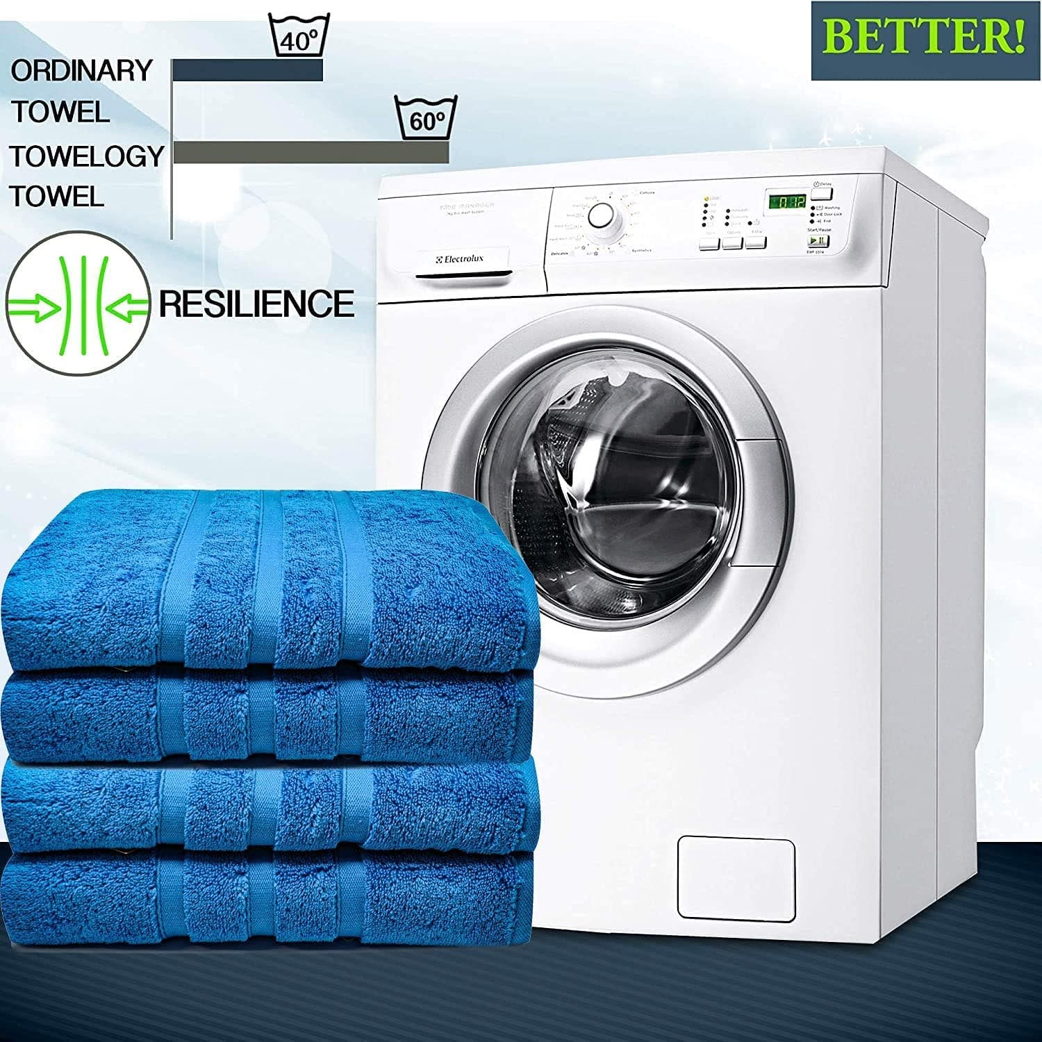 Towelogy Bath Towels & Washcloths Lincoln Zero Twist Plush Bath Towels Set Supreme Plush Soft