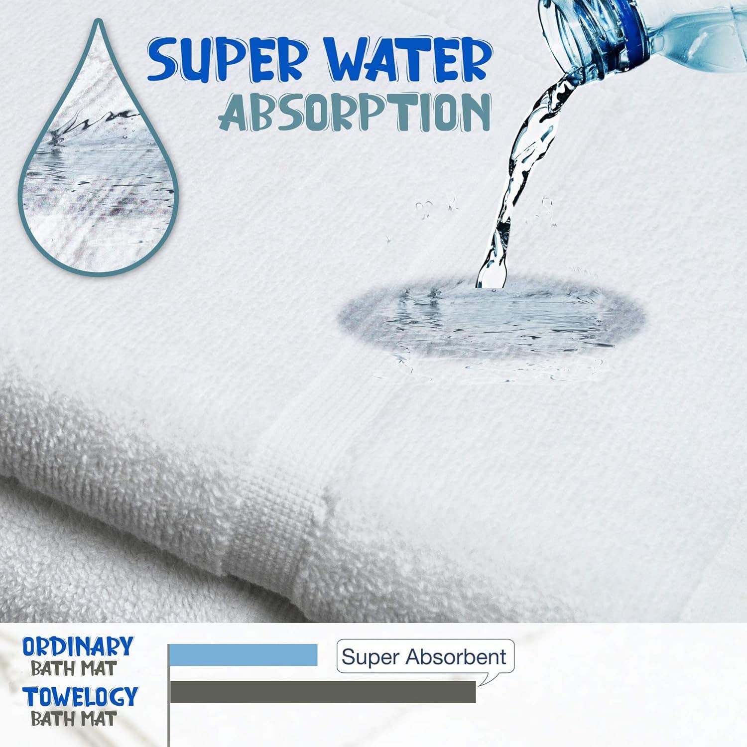 Towelogy Bath Mats Cusco Classic Frame Cotton Bathroom Mat – 800GSM Heavy Duty