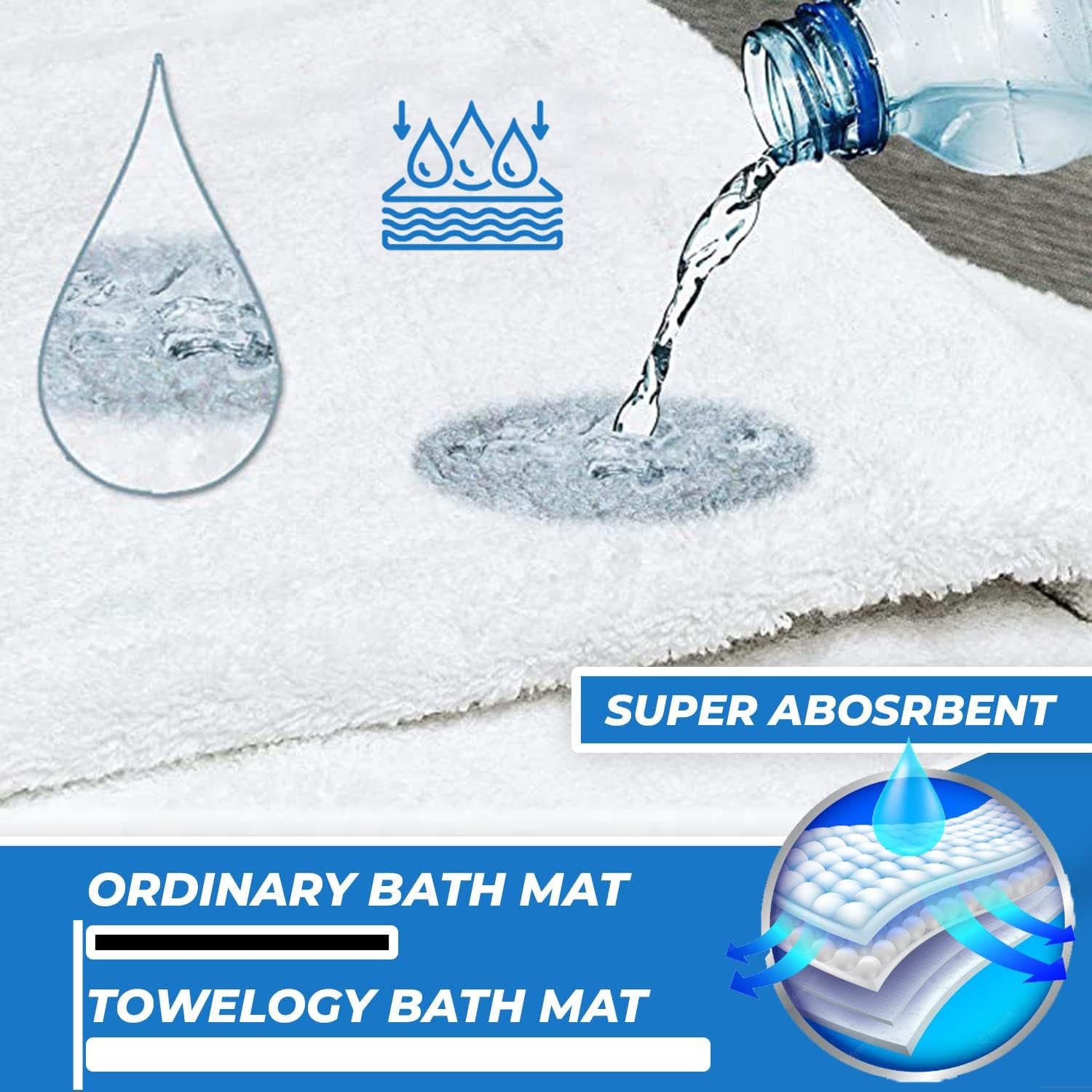 Towelogy Bath Mats Cusco Classic Frame Cotton Bathroom Mat – 800GSM Heavy Duty