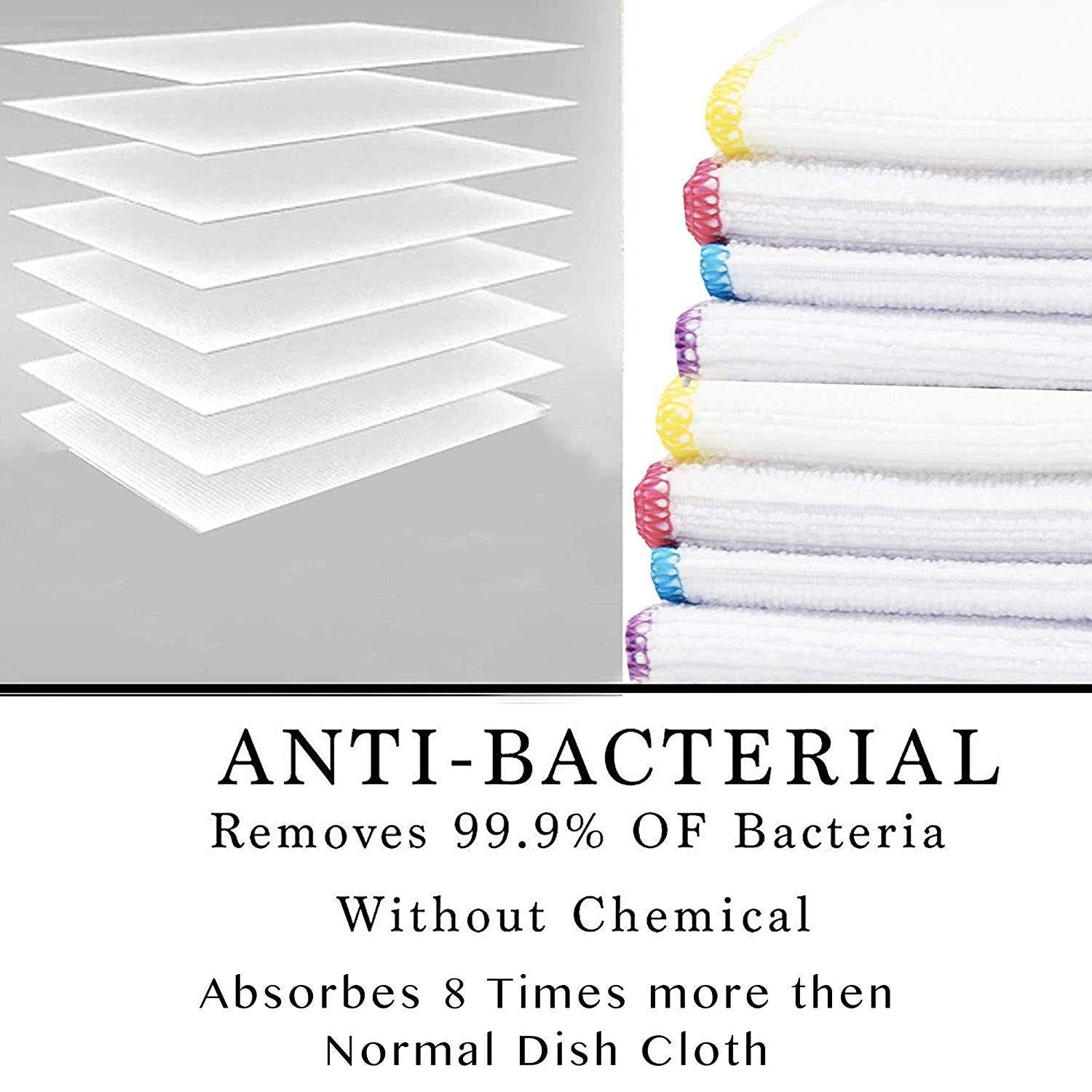 Towelogy Kitchen Dishcloths Riley Microfibre Dishcloths - High-Performance Commercial Kitchen Cloths