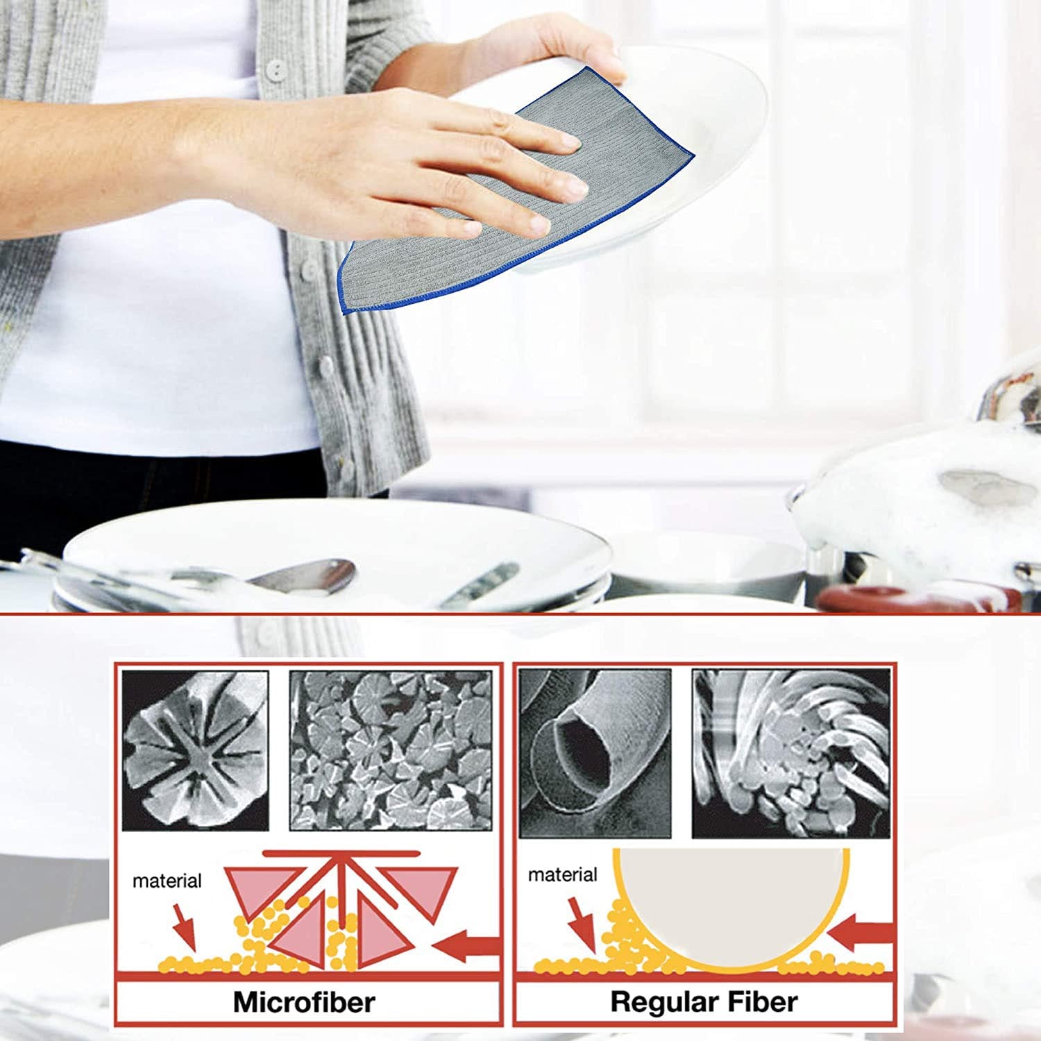 Towelogy Kitchen Dishcloths Riley Microfibre Dishcloths - High-Performance Commercial Kitchen Cloths